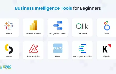How to Use a Business Intelligence Tool