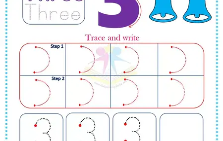 How to Learn to Write a Math Book