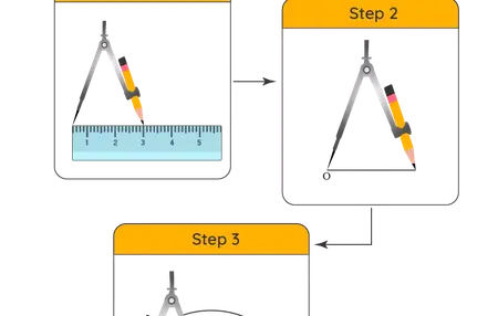 How to Use a Compass (for Drawing)
