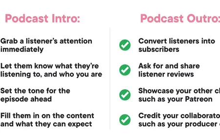 How to Create a Podcast Intro and Outro