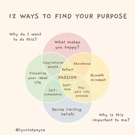 How to Discover Your Life Purpose