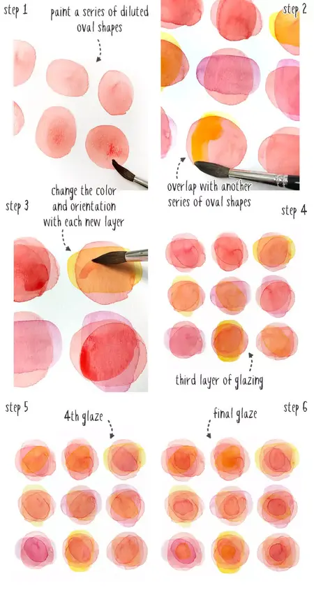 How to Paint a Watercolor