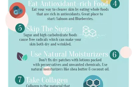 How to Take Care of Your Skin