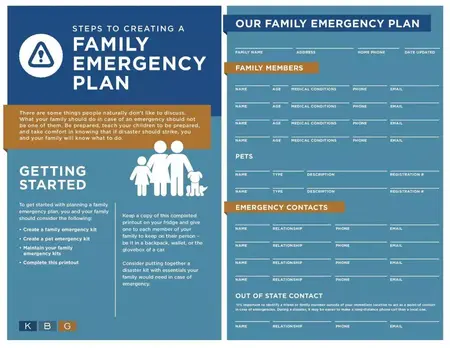 How to Create a Family Emergency Plan