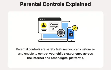 How to Configure Parental Controls