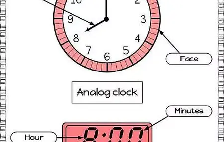 How to Use a Digital Clock