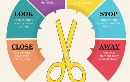 How to Use a Scissors Safely