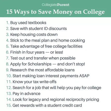 How to Save Money on College Expenses