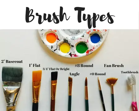 How to Use a Paint Brush