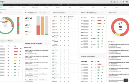 How to Use a Performance Monitoring Tool