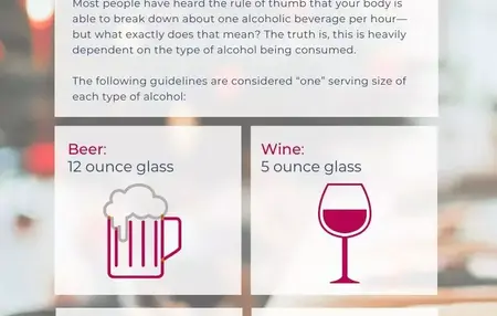 How to Drink Responsibly