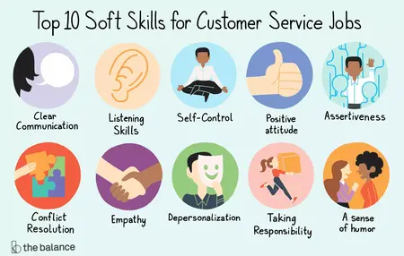 How to Improve Your Communication Skills for Customer Service