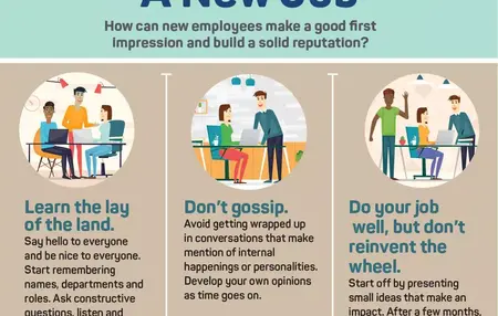 How to Learn a New Job
