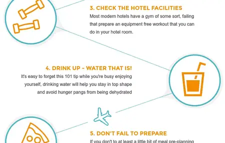 How to Stay Healthy and Fit While Traveling