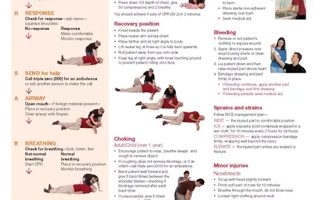 How to Learn Basic First Aid