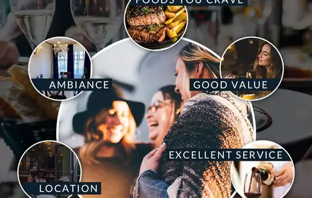 How to Choose a Good Restaurant