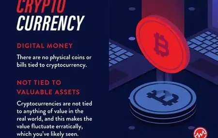 How to Learn Cryptocurrency