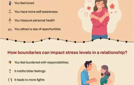 How to Set Boundaries