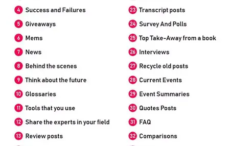 How to Write a Blog Post About a Specific Topic