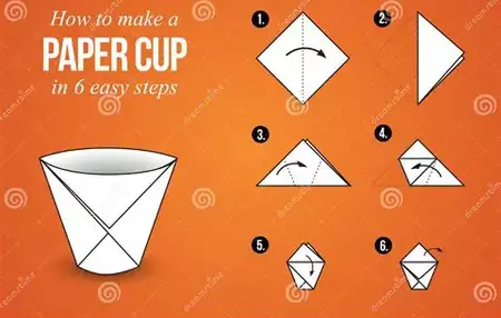 How to Make a Paper Cup