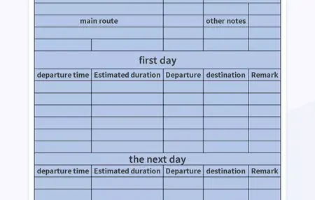 How to Create a Budget-Friendly Travel Itinerary