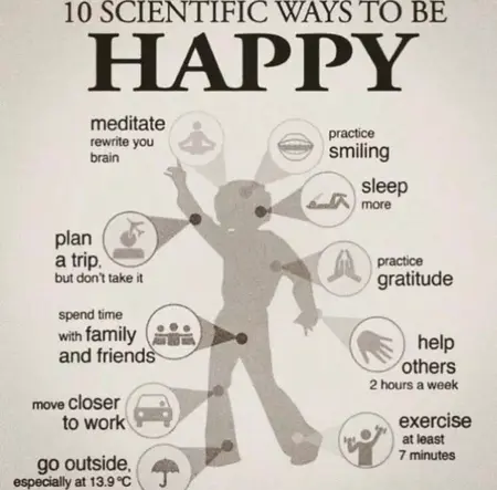 How to Live a Happier Life