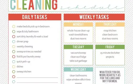 How to Create a Cleaning Schedule