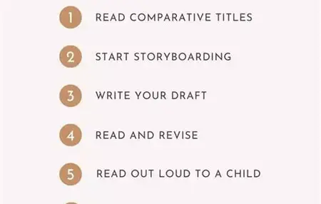 How to Write a Great Book for Kids