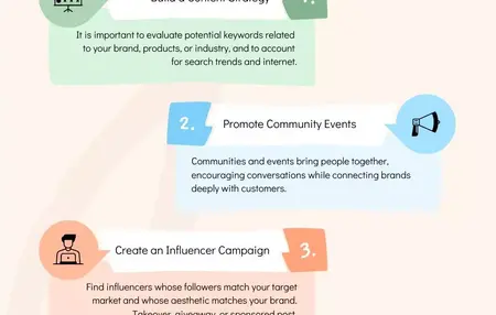 How to Use Pinterest for Brand Awareness