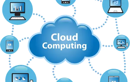 How to Use a Cloud Computing Platform