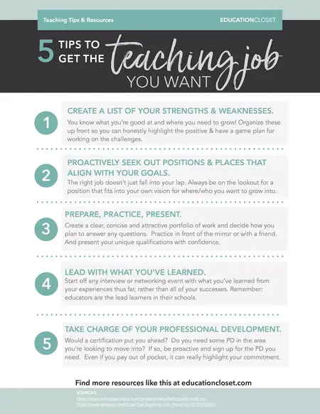 How to Get a Job in Education