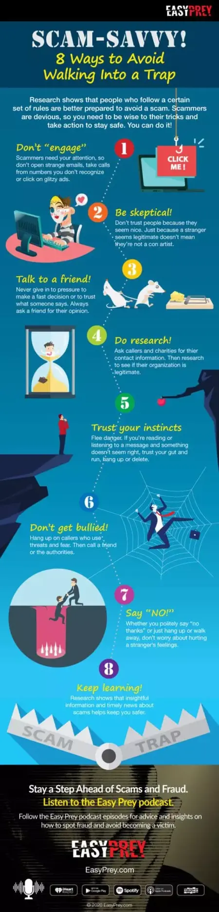 How to Protect Yourself from Online Scams