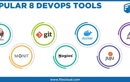How to Use a DevOps Tool