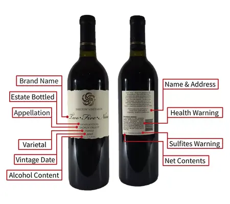 How to Understand Wine Labels