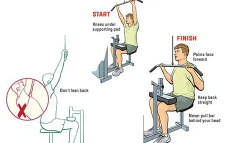 How to Do a Lat Pulldown