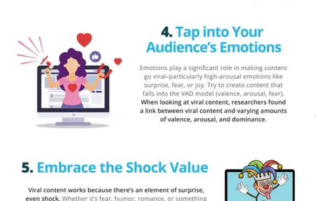 How to Create a Viral Marketing Campaign