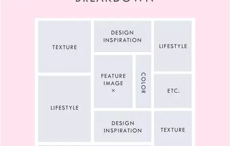 How to create a mood board