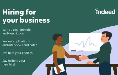 How to Hire the Right People