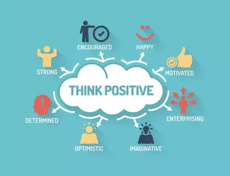How to Build a Positive Mindset