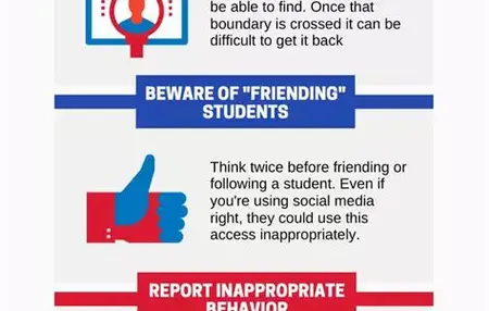 How to Use Social Media for Good