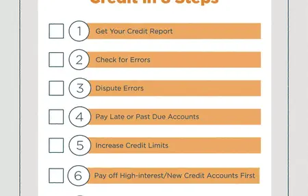 How to Repair Your Credit