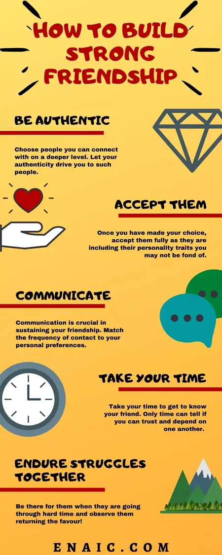 How to Build a Strong Relationship with Your Friends