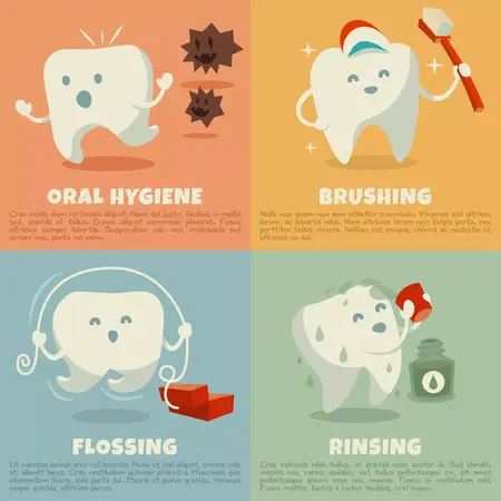 How to Take Care of Your Teeth