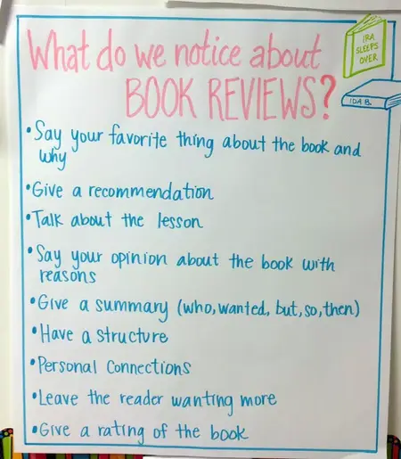 How to Write a Book Review