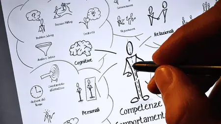 How to [Skill] for Beginners