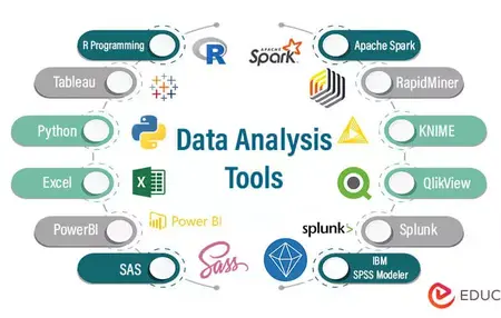How to Use a Data Analytics Tool