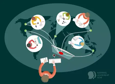 How to Lead a Remote Team Effectively