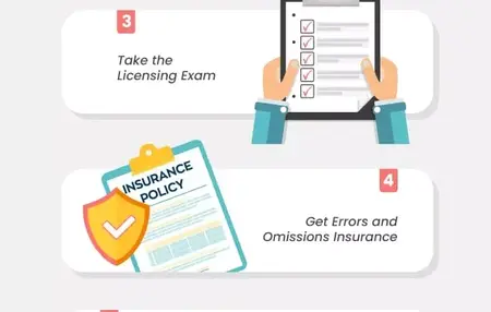 How to Start a Real Estate Business