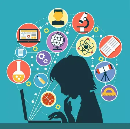 How to Learn About Science