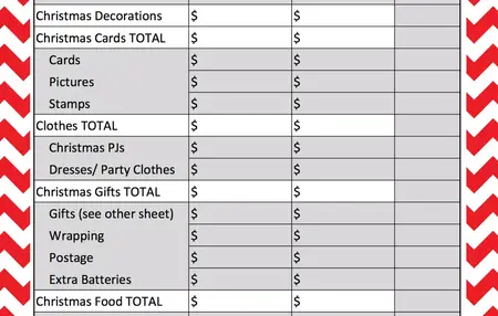 How to Create a Family Budget for Christmas